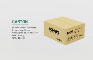 SavBin® KN95 5-Layer 2.5 Filtration Face Mask (10 Masks Per Box)
